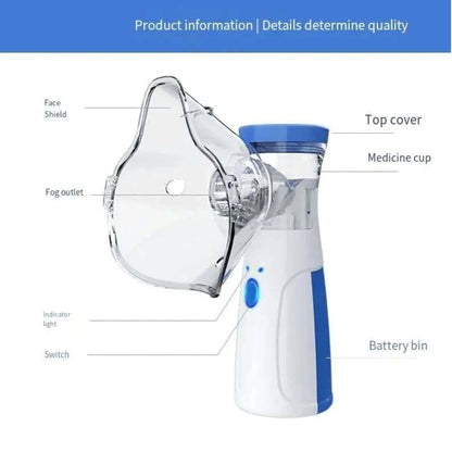 Portable Mesh Nebulizer - Rechargable Inhalation Device For adults & Kids