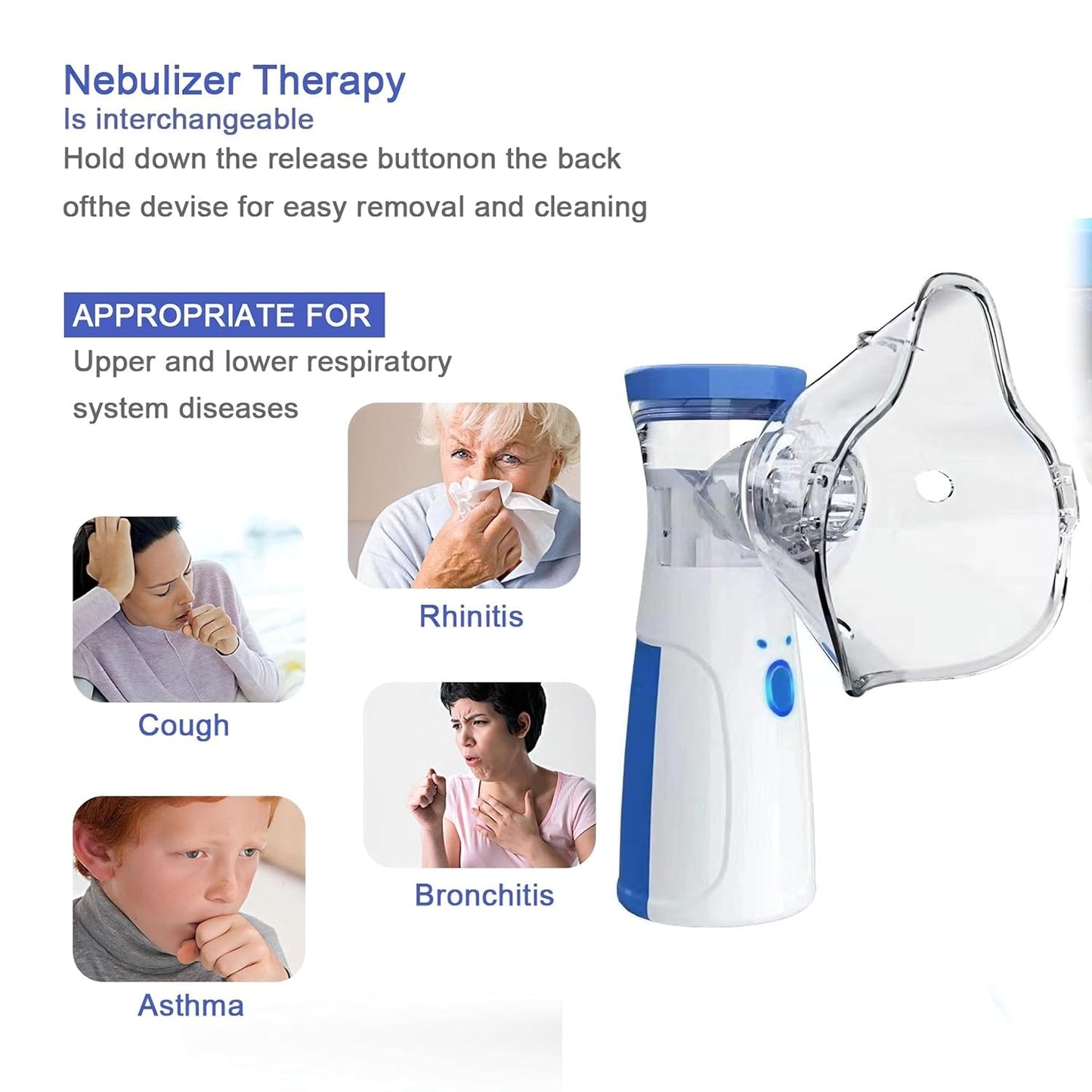 Portable Mesh Nebulizer - Rechargable Inhalation Device For adults & Kids