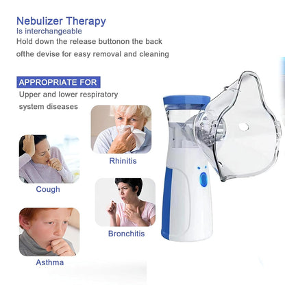 Portable Mesh Nebulizer - Rechargable Inhalation Device For adults & Kids